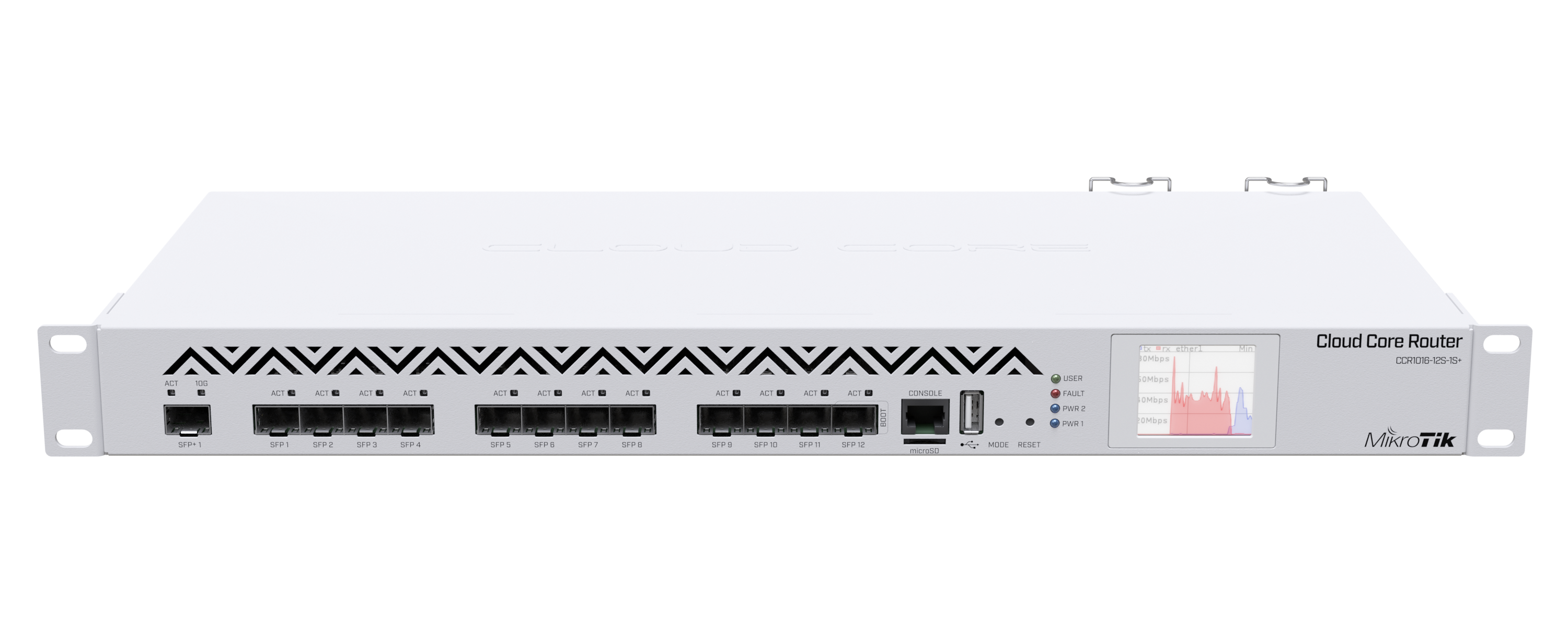 CCR1016-12S-1S+